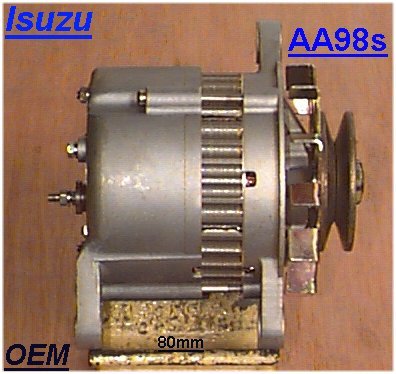2K 3K AA98s